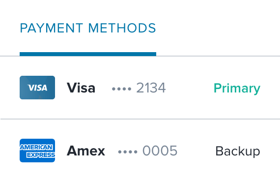 Online wallet