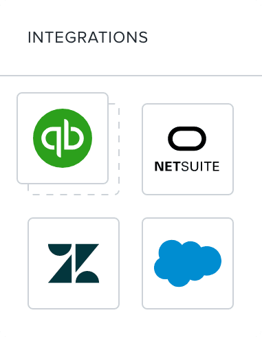 Integations