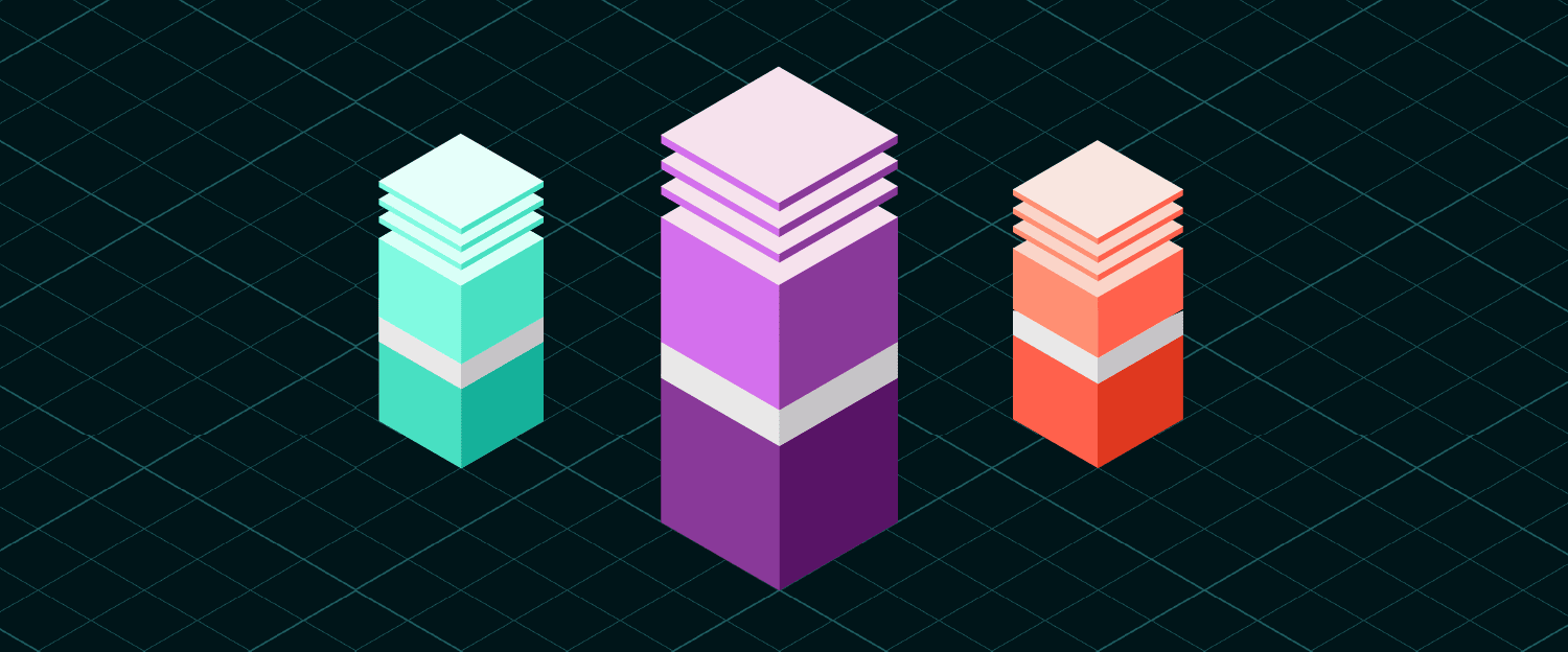 Churn Analysis